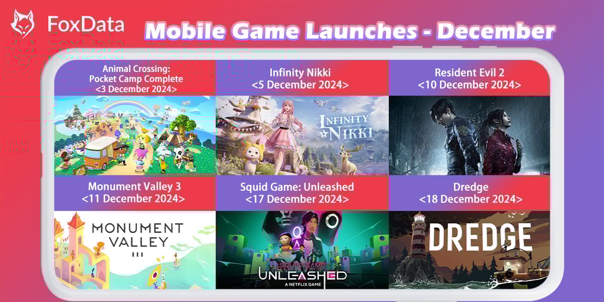 Upcoming Mobile Games Worth Waiting For