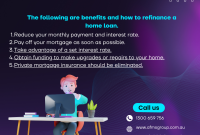 How To Refinance An Existing Loan For Better Rates