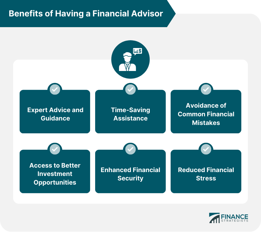 Importance Of Having A Financial Advisor