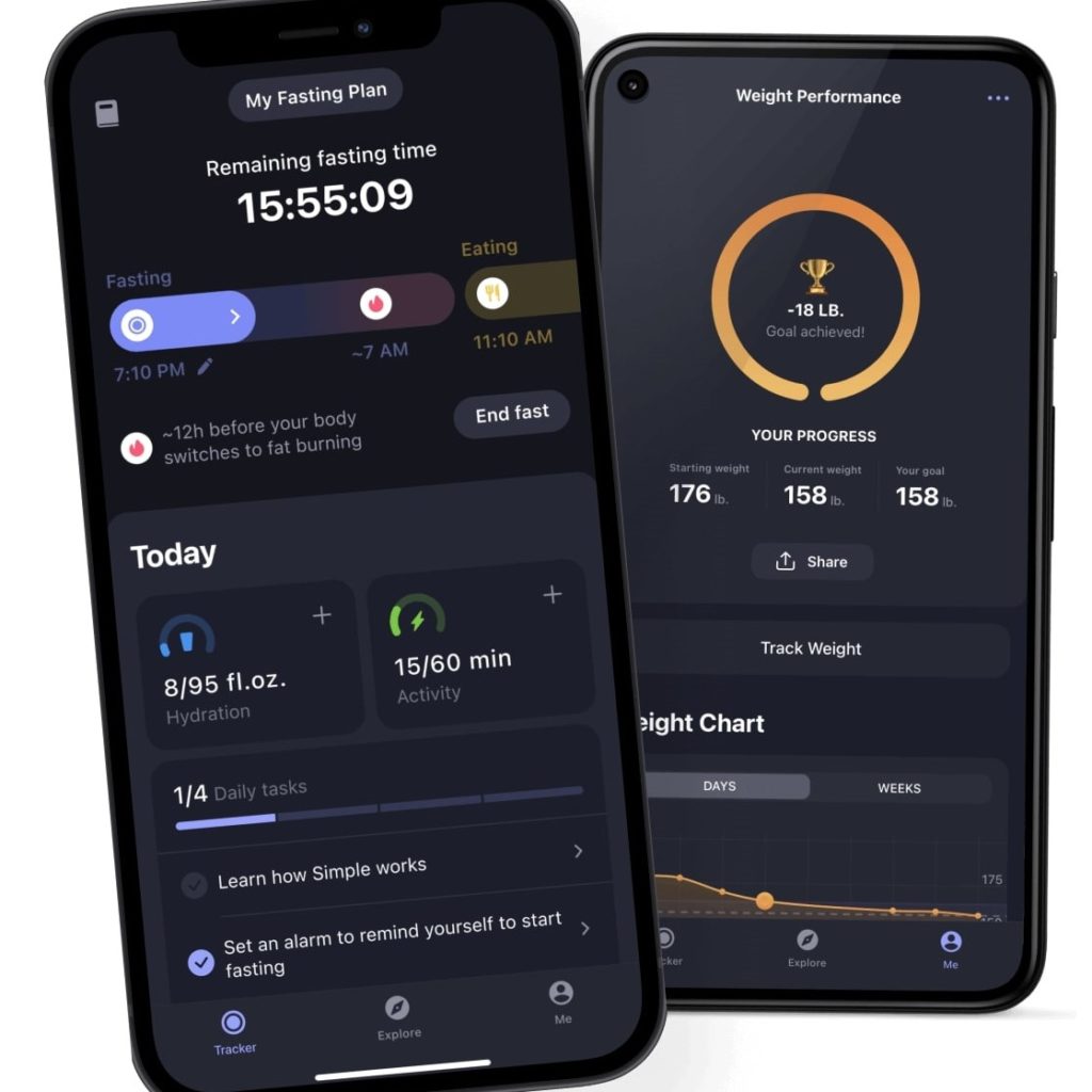 Steps To Create A Personalized Wellness Plan