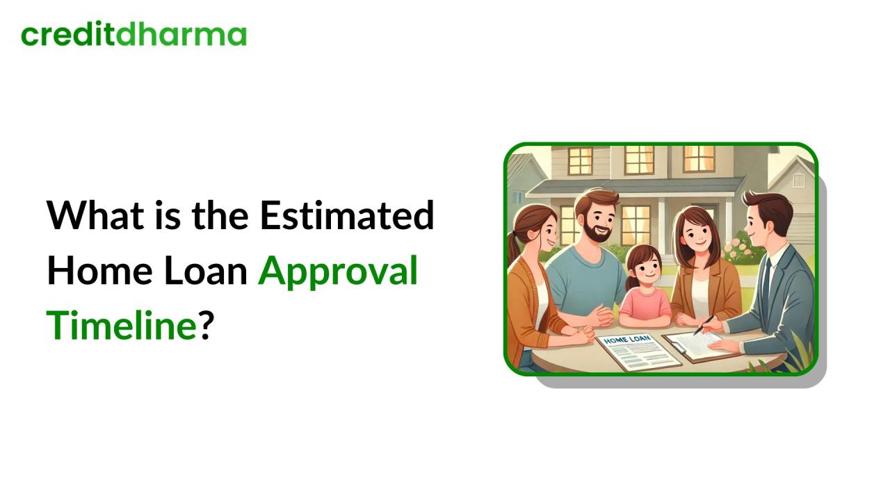 What Is The Typical Loan Approval Process Timeline
