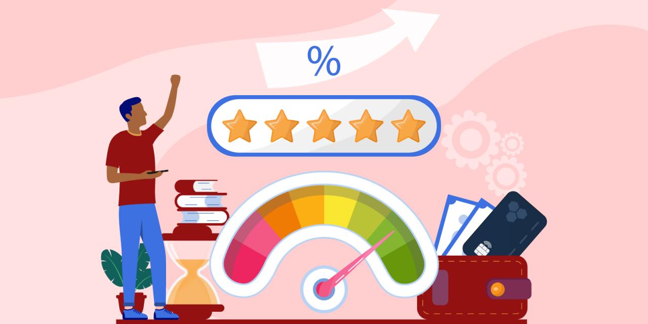 How To Improve Credit Score For Loan Approval