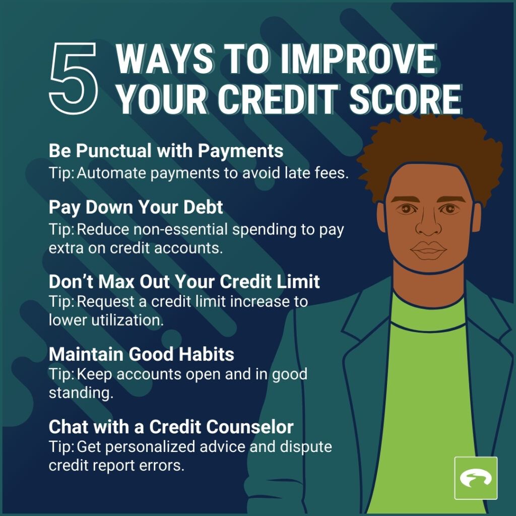 7 Things You Must Know To Improve Your Credit Score | Loansmart