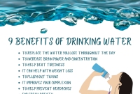 What Are The Hidden Health Benefits Of Drinking Water