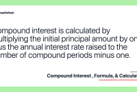 Understanding The Basics Of Compound Interest Calculations