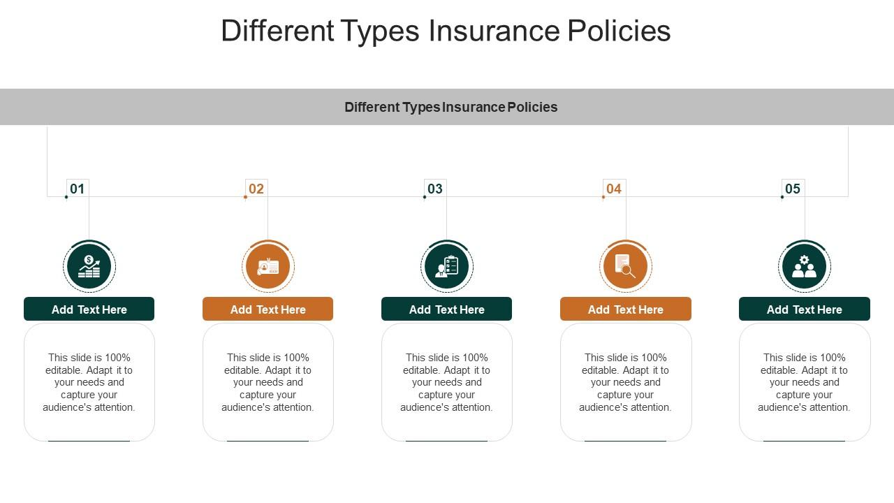 Understanding Different Types Of Insurance Policies