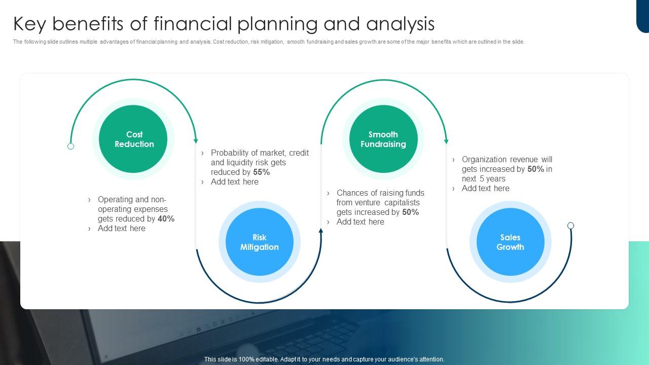 What Are The Benefits Of Financial Planning