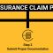 What Is The Process For Filing An Insurance Claim Successfully
