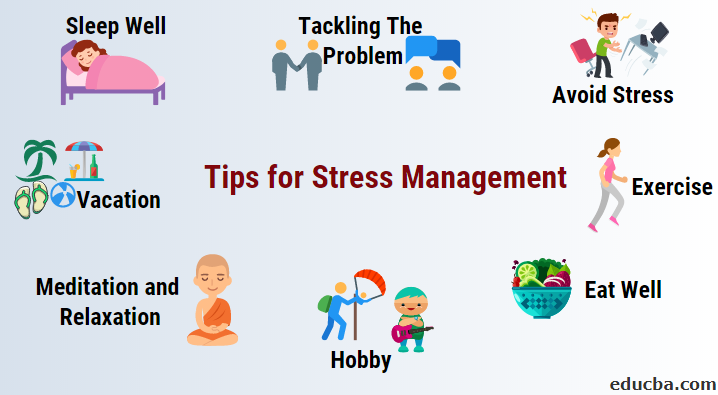 What Are Some Effective Methods For Stress Management