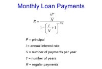 How To Calculate Monthly Loan Payment Amount