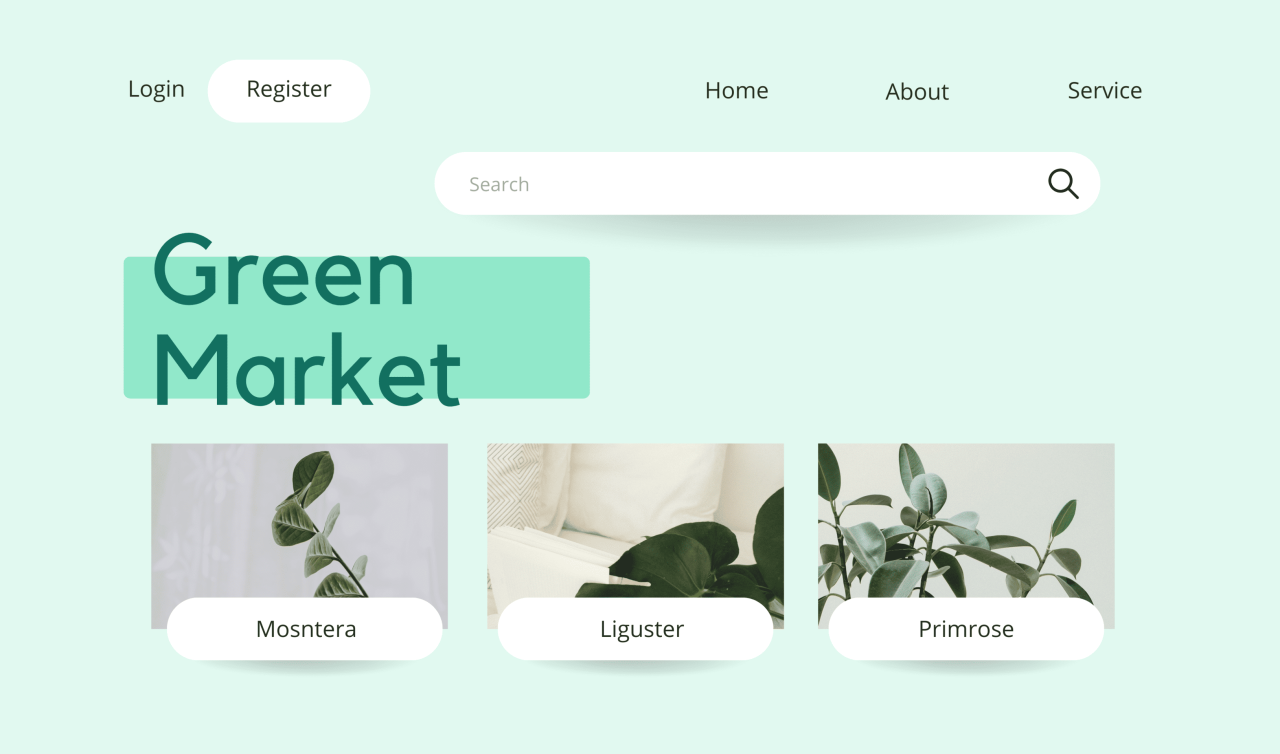 How To Choose The Right E-Commerce Platform