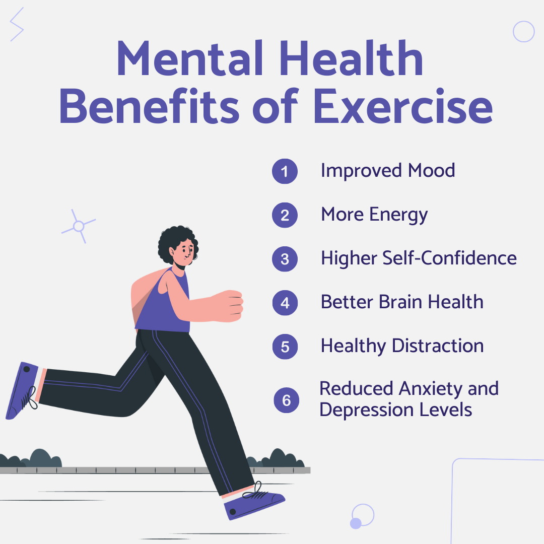 Benefits Of Regular Physical Activity For Health